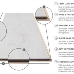Toscana Oak Laminate floor