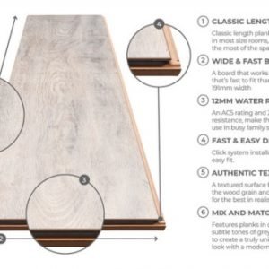 Aqualock laminate flooring