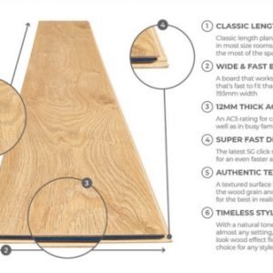 Series wood laminate flooring