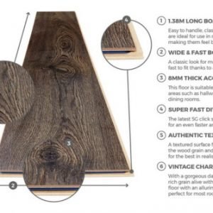 Series wood laminate flooring
