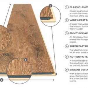 Series wood Liguria Oak laminate