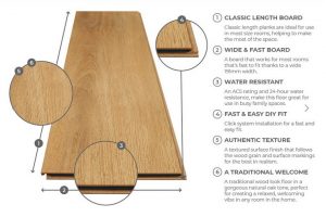 Aqualock Laminate Flooring